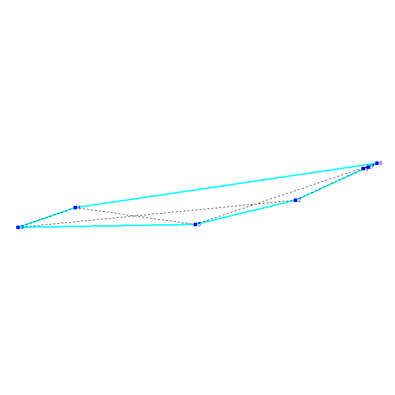 Flugauswertung